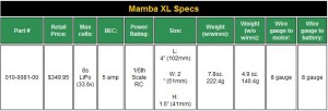 mamba xl specs, brushless, castle creations, rcca, rc car action, radio control