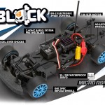 RC Car Action - RC Cars & Trucks | The Micro RS4 is back! New HPI Ken Block GRC Fiesta
