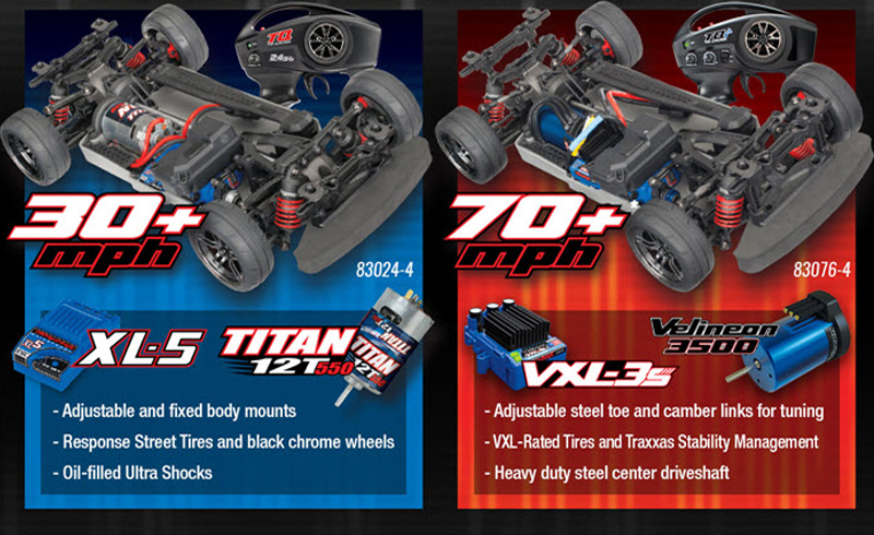 Size 1/10 Traxxas Automobile Electric AWD Remote Control Brushless 4-Tec 2.0 VXL Race Car Chassis with TQi 2.4GHz radio and TSM 