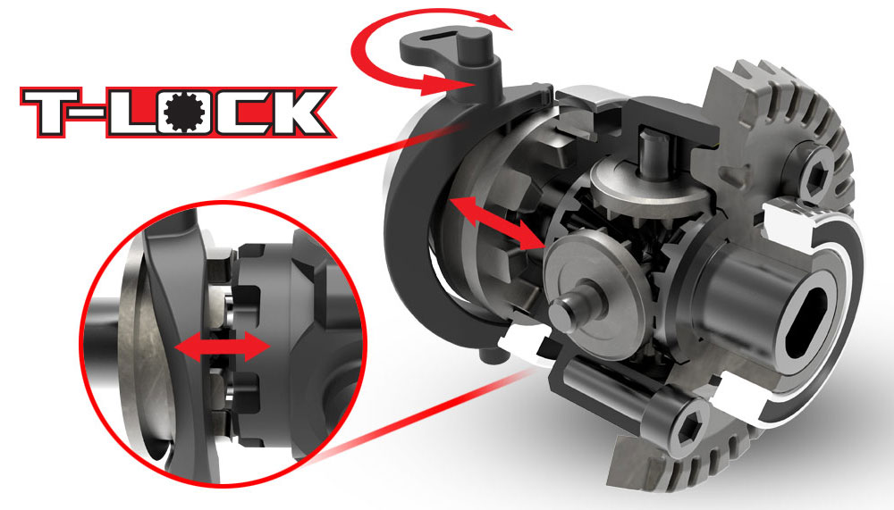 RC Car Action - RC Cars & Trucks | t-lock-remote-locking-differentials