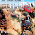 RC Car Action - RC Cars & Trucks | Here’s What Rock Crawling Looked Like Ten Years Ago [FLASHBACK]