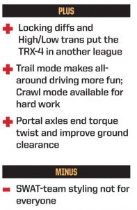 RC Car Action - RC Cars & Trucks | RC Review: Traxxas TRX-4 Tactical