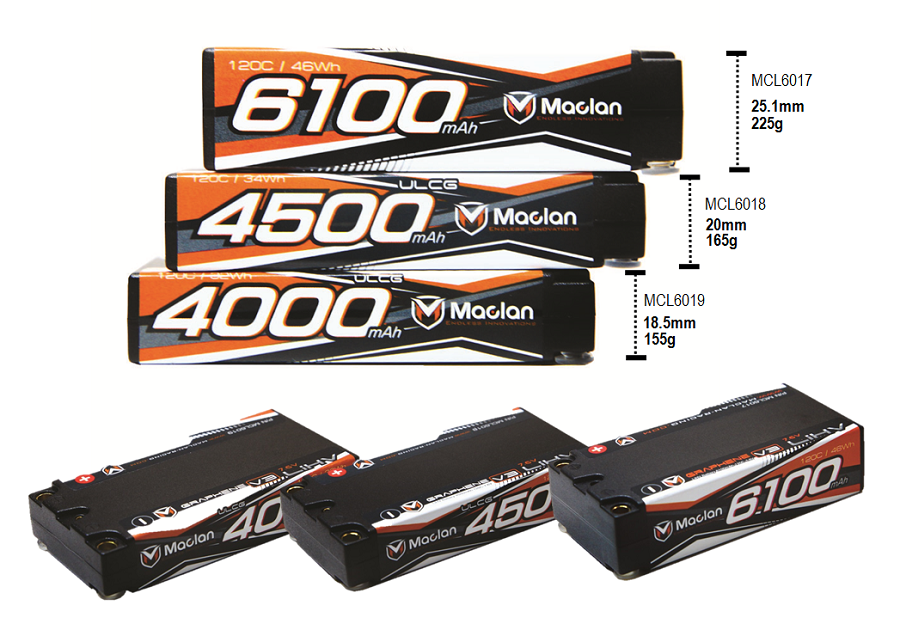 Maclan Racing Race Formula Graphene V3 Batteries