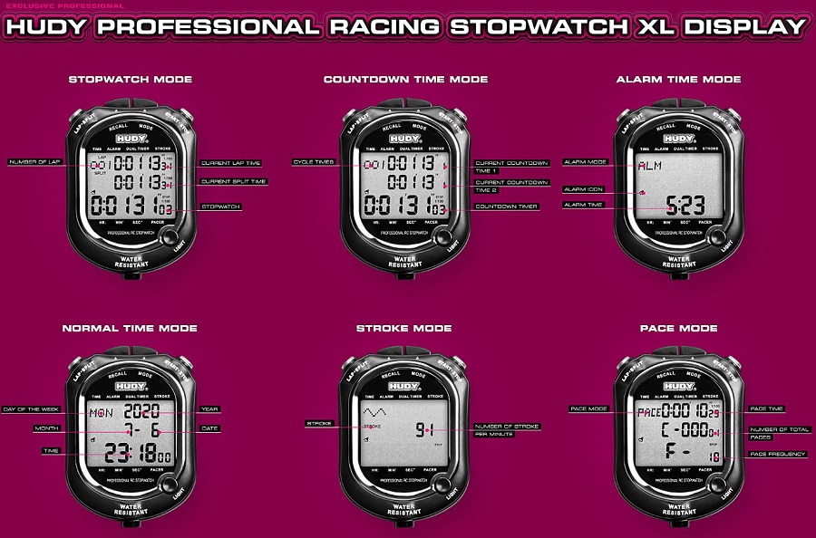HUDY Professional Racing Stopwatch