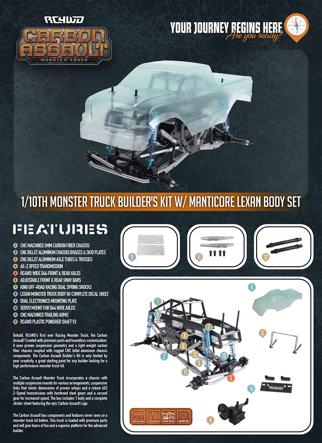 RC4WD Carbon Assault 110 Monster Truck Builder's Kit With Manticore Lexan Body Set