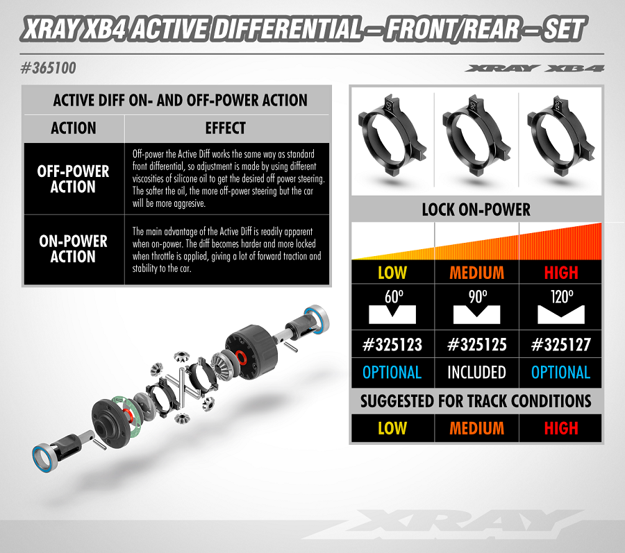 XRAY XB4 Active Differential Sets
