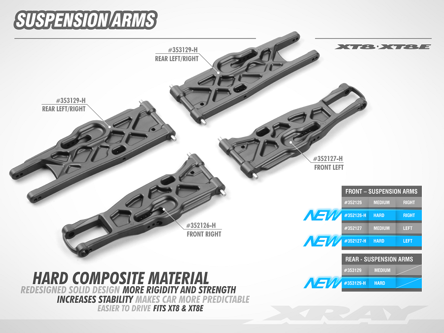 XRAY XT8 & XT8E Composite Solid Lower Suspension Arms