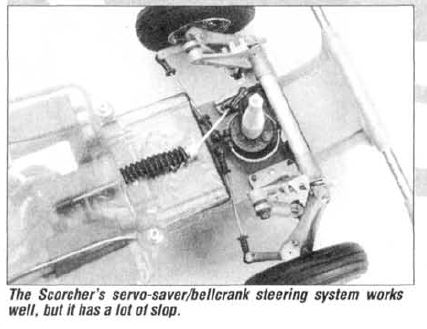 RC Car Action - RC Cars & Trucks | #TBT The Tamiya Sand Scorcher Reviewed in January 1992 Issue