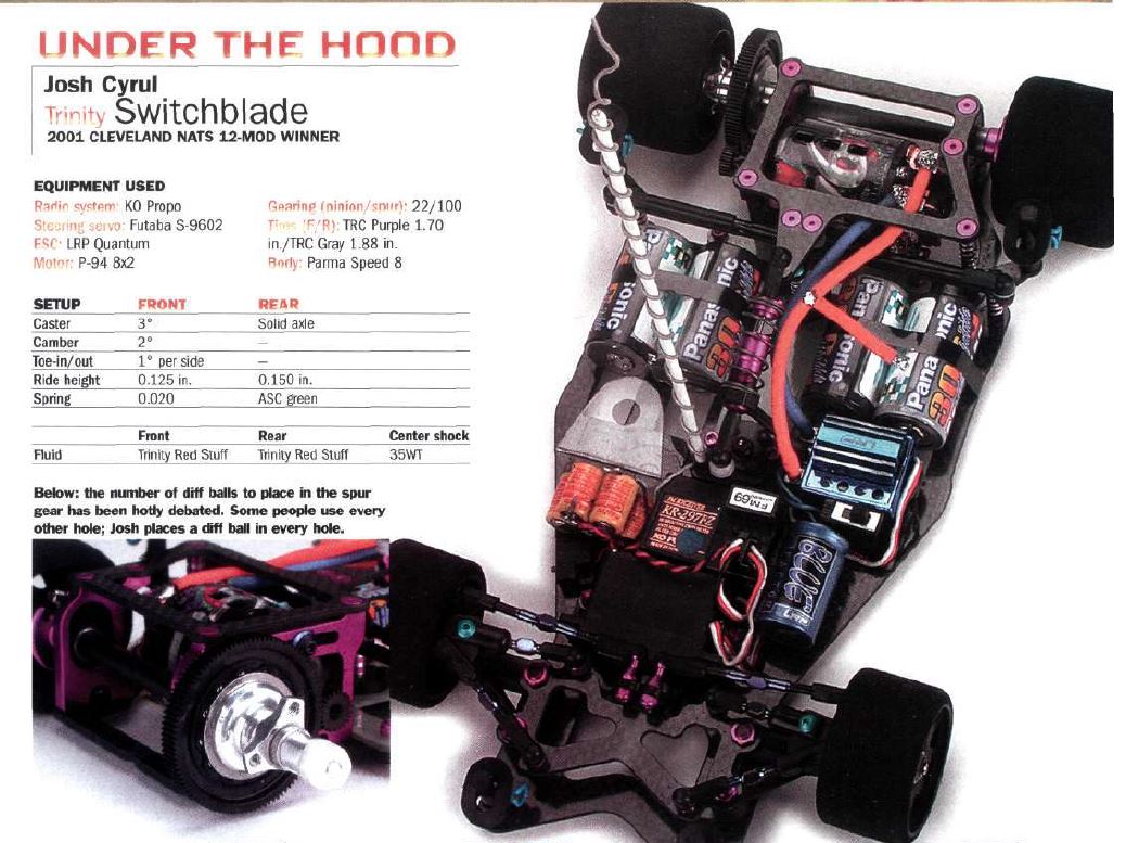 RC Car Action - RC Cars & Trucks | #TBT 1/12 Mod at the 2001 Cleveland Nats. Winner Josh Cyrul’s