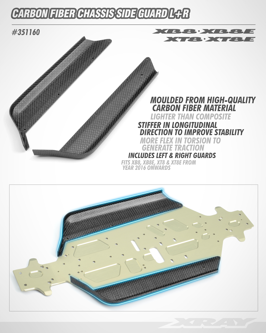 XRAY Carbon Fiber Chassis Side Guard L+R