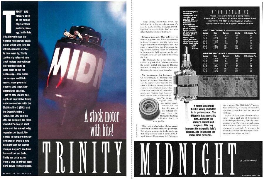 #TBT Team Trinity Midnight Stock Brushed Motor Reviewed in November 1995 issue