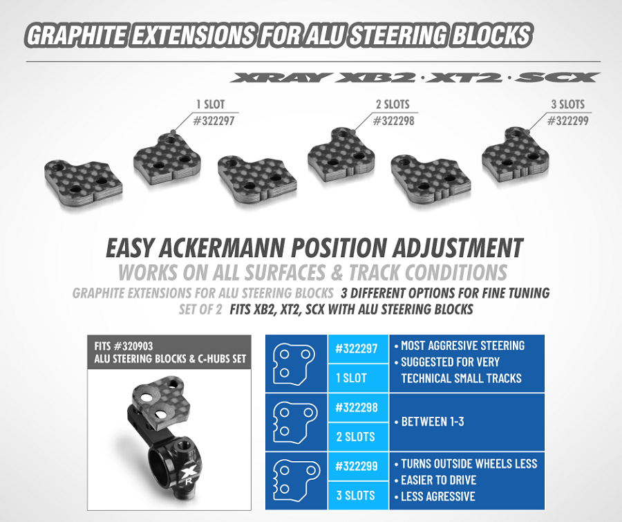 XRAY XB2 Graphite Extensions For Aluminum Steering Blocks