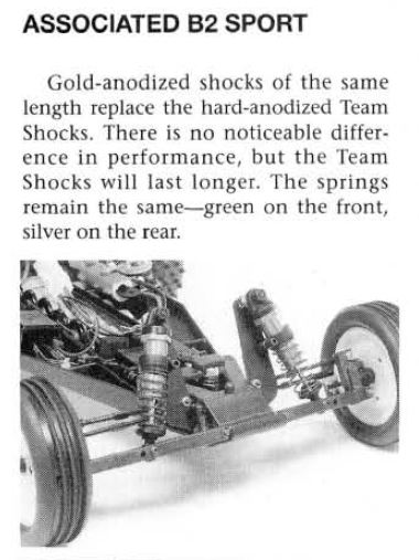 #TBT The January issue of RC Car Action magazine included Team Associated RC10B2 Sport Kit