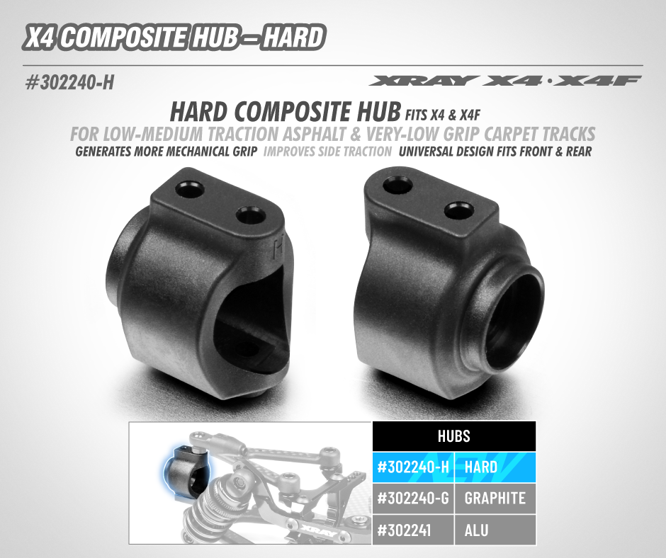RC Car Action - RC Cars & Trucks | XRAY Hard Composite Hubs For The X4 & X4F