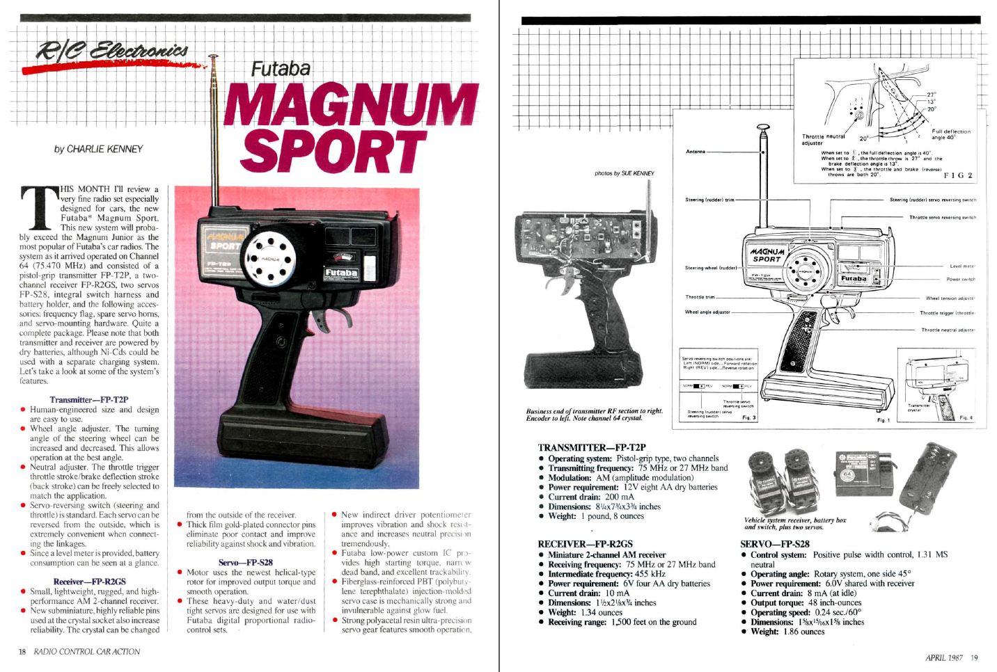#TBT The Futaba Magnum Sport Radio is Reviewed April 1987 Issue