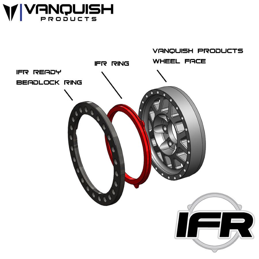 RC Car Action - RC Cars & Trucks | Vanquish 2.2 IFR Ready Original Beadlock Ring Now Available In Pink