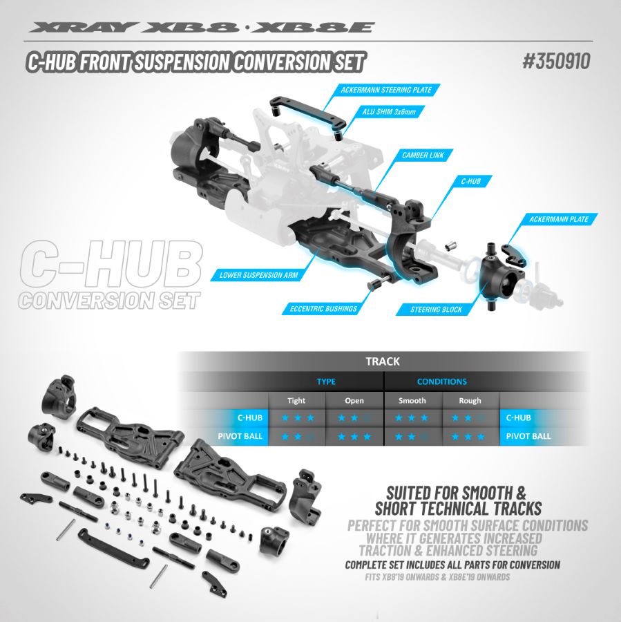 RC Car Action - RC Cars & Trucks | XRAY C-Hub Front Suspension Conversion Set For The XB8 & XB8E