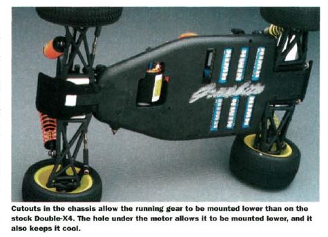 #TBT Losi XX-4 Worlds car Covered in May 2000 Issue